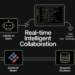 How to Orchestrate a Fully Autonomous Multi-Agent Research and Writing Pipeline Using CrewAI and Gemini for Real-Time Intelligent Collaboration