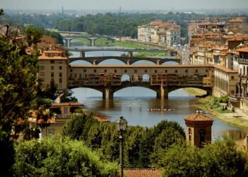 Training a Model on Multiple GPUs with Data Parallelism