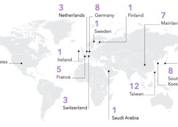 Canada misses out in Clarivate’s Top 100 Global Innovators 2026