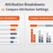 Attribution Breakdowns vs. Compare Attribution Settings Explained