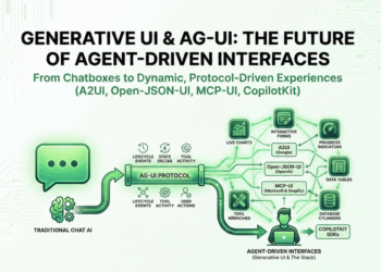 Beyond the Chatbox: Generative UI, AG-UI, and the Stack Behind Agent-Driven Interfaces