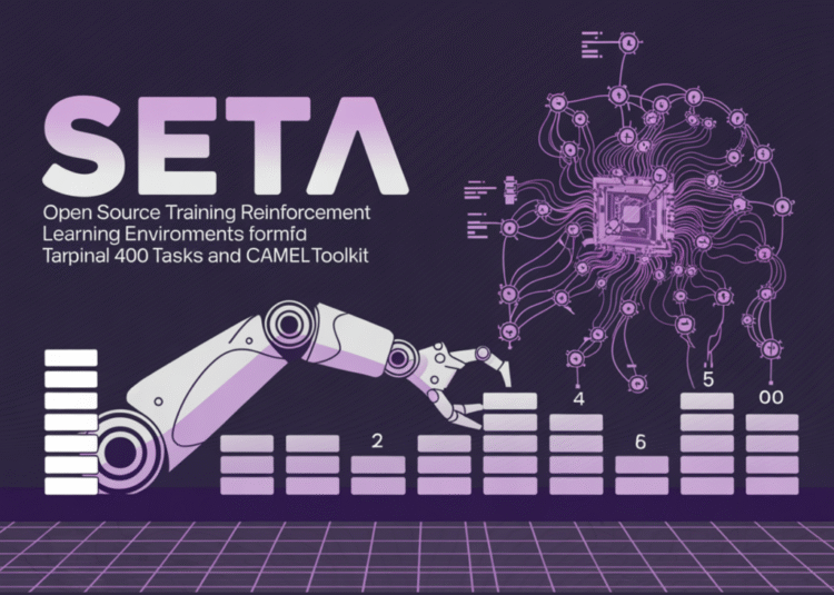 Meet SETA: Open Source Training Reinforcement Learning Environments for Terminal Agents with 400 Tasks and CAMEL Toolkit