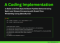A Coding Implementation to Build a Unified Apache Beam Pipeline Demonstrating Batch and Stream Processing with Event-Time Windowing Using DirectRunner