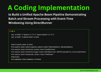 A Coding Implementation to Build a Unified Apache Beam Pipeline Demonstrating Batch and Stream Processing with Event-Time Windowing Using DirectRunner