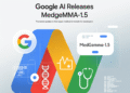 Google AI Releases MedGemma-1.5: The Latest Update to their Open Medical AI Models for Developers