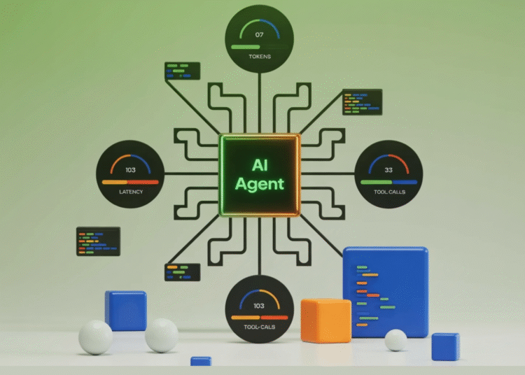 How an AI Agent Chooses What to Do Under Tokens, Latency, and Tool-Call Budget Constraints?