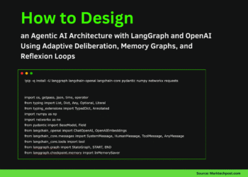 How to Design an Agentic AI Architecture with LangGraph and OpenAI Using Adaptive Deliberation, Memory Graphs, and Reflexion Loops