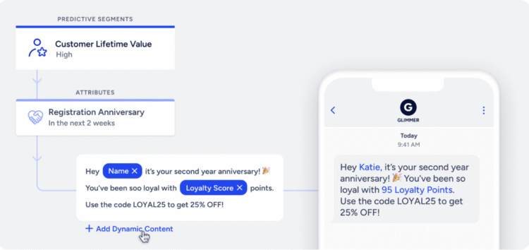 7 Powerful Customer Engagement Models for Growth in 2026