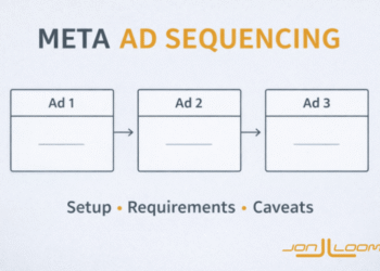 Meta Ad Sequencing: Setup, Requirements, and Caveats