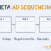 Meta Ad Sequencing: Setup, Requirements, and Caveats