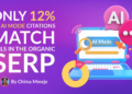 Only 12% of AI Mode Citations Match URLs in the Organic SERP