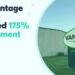 How Vantage Plastics Achieved 175% Engagement Growth
