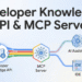 Introducing the Developer Knowledge API and MCP Server