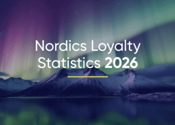 Sweden, Norway and Denmark Loyalty Statistics 2026
