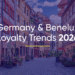 Germany & Benelux Loyalty Statistics 2026