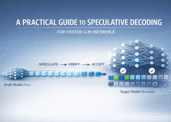 The Machine Learning Practitioner’s Guide to Speculative Decoding