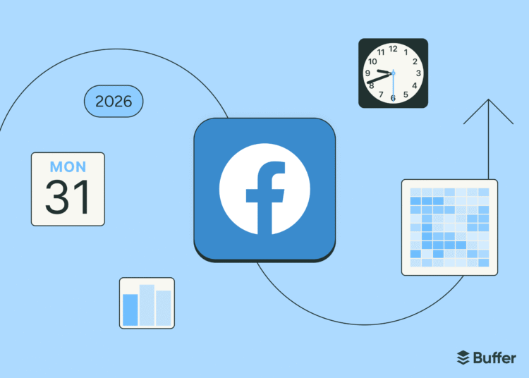 Best Time to Post on Facebook — New Data from 14M Posts