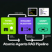 How to Build an Atomic-Agents RAG Pipeline with Typed Schemas, Dynamic Context Injection, and Agent Chaining