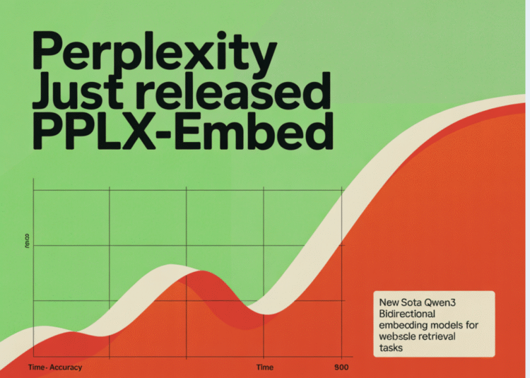 Perplexity Just Released pplx-embed: New SOTA Qwen3 Bidirectional Embedding Models for Web-Scale Retrieval Tasks