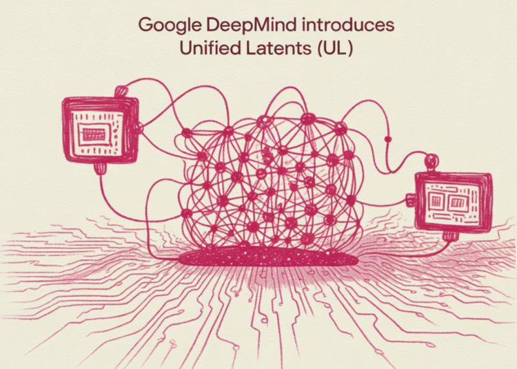 Google DeepMind Introduces Unified Latents (UL): A Machine Learning Framework that Jointly Regularizes Latents Using a Diffusion Prior and Decoder