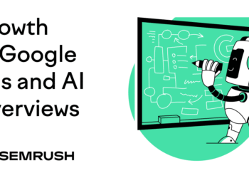 SERPs with Ads + AI Overviews Grew by Over 394% in 2025