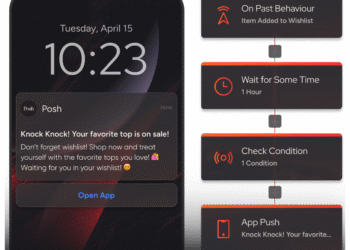 5 Must-Have Features in Your Next Journey Orchestration Tool