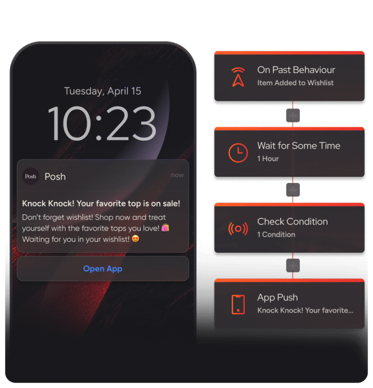 5 Must-Have Features in Your Next Journey Orchestration Tool