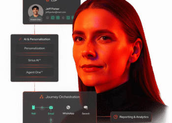 7 Best Omnichannel Marketing Platforms for Enterprises 2026