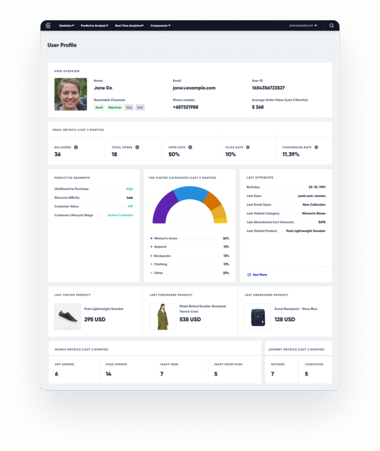 10 Omnichannel Retail Trends Shaping 2026 and Beyond