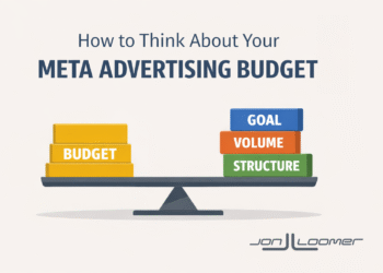 How to Think About Your Meta Advertising Budget