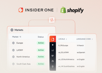 Insider One Native Integration with Shopify Markets