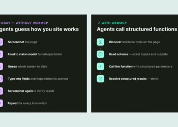 What It Is, Why It Matters, and What to Do Now