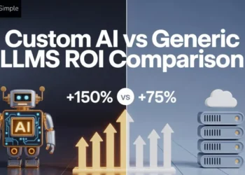 Custom AI vs Generic LLMs: The ROI Breakdown