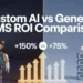 Custom AI vs Generic LLMs: The ROI Breakdown