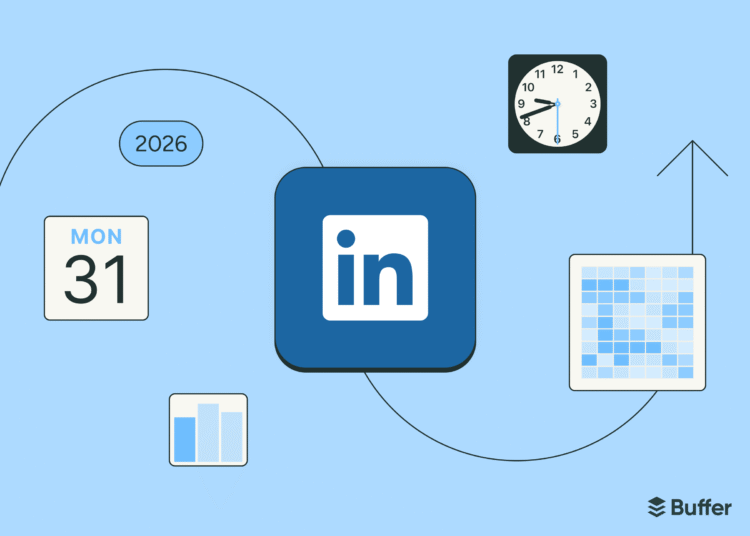 Best Time to Post on LinkedIn in 2026: 4.8M Posts Analyzed
