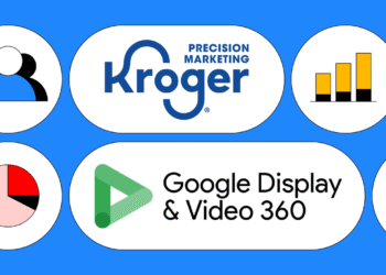 Kroger joins Google’s Commerce Media Suite
