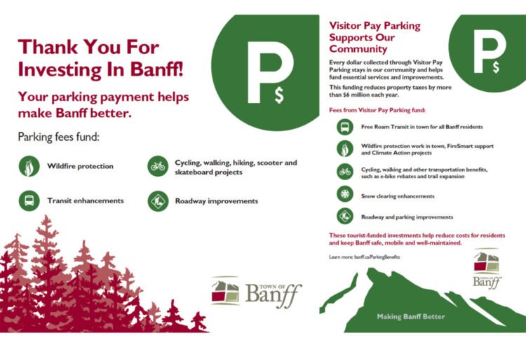Brookline PR Teams Up with The Town of Banff – Brookline PR