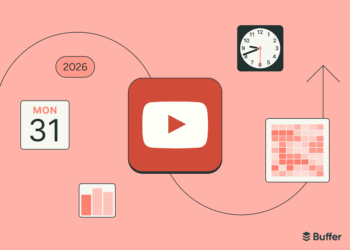 Best Time to Post on YouTube — Data from 1.8M Shorts + Long-form Videos