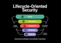 Tsinghua and Ant Group Researchers Unveil a Five-Layer Lifecycle-Oriented Security Framework to Mitigate Autonomous LLM Agent Vulnerabilities in OpenClaw