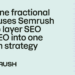 How One Fractional CMO Drives Visibility with Semrush One