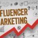 Influencer Marketing in Numbers: Key Stats