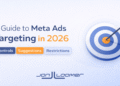 A Guide to Meta Ads Targeting in 2026