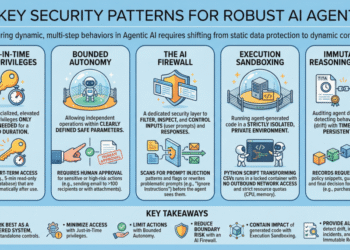 5 Essential Security Patterns for Robust Agentic AI