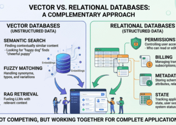 Beyond the Vector Store: Building the Full Data Layer for AI Applications