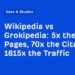 5x the Pages, 70x the Citations, 1615x the Traffic