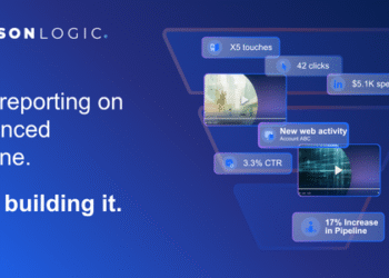 Pipeline Insights for Enhanced Opportunity Progression