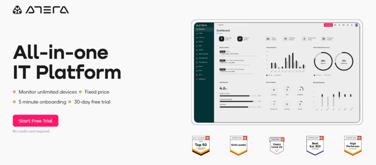 My Take on the 10 Best AIOps Tools on G2 for 2026
