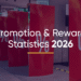 2026 Loyalty Promotion Strategies: Avoid Being Left On Read