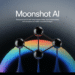 Moonshot AI Releases Kimi K2.6 with Long-Horizon Coding, Agent Swarm Scaling to 300 Sub-Agents and 4,000 Coordinated Steps