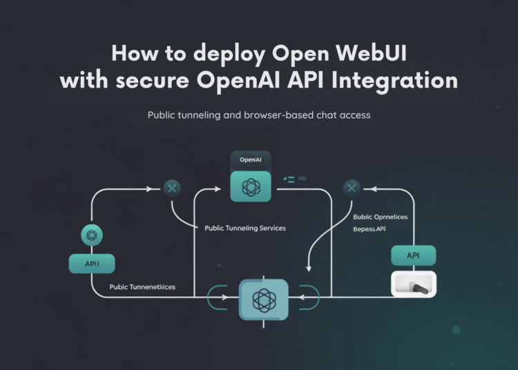 How to Deploy Open WebUI with Secure OpenAI API Integration, Public Tunneling, and Browser-Based Chat Access